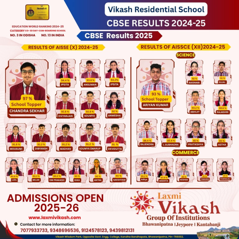 CBSE CLASS 10TH & XII RESULTS 2024-25