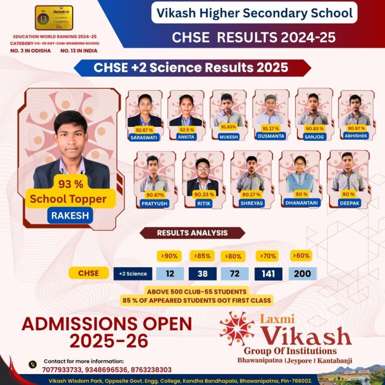 CHSE RESULTS 2024-25 (2) (1)