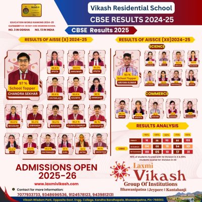 CBSE CLASS 10TH & XII RESULTS 2024-25 (2) (1)